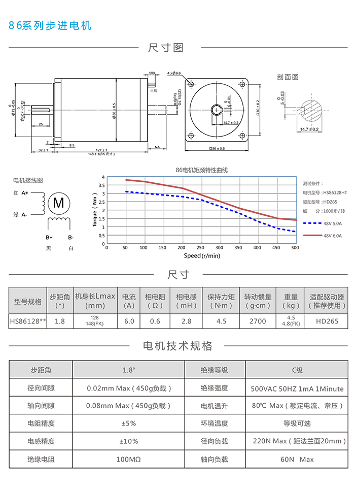 86高溫步進(jìn)電機.png