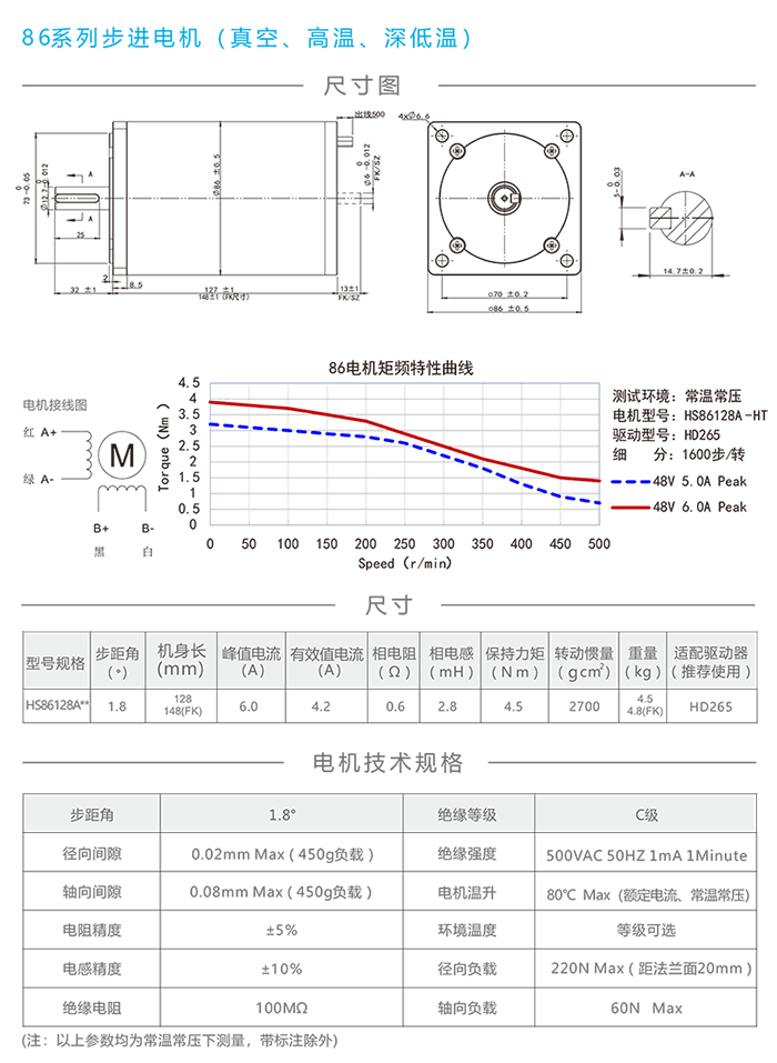 86真空步進(jìn)電機.png